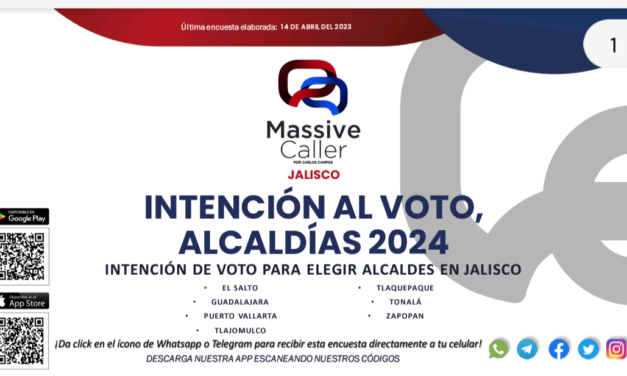 VALLARTA QUIERE LA REELECCIÓN DEL PROFE MICHEL
