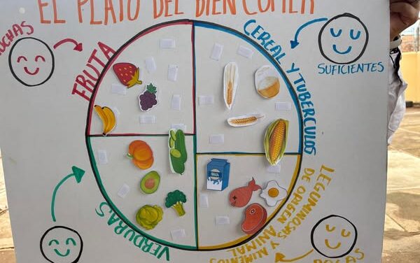 PROMOVEMOS BUENOS HÁBITOS DESDE LA INFANCIA
