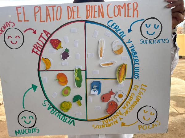 PROMOVEMOS BUENOS HÁBITOS DESDE LA INFANCIA