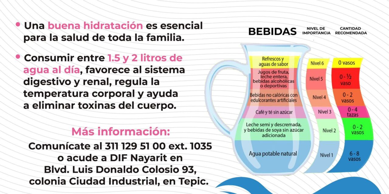El Corazón de Nayarit impulsa hábitos saludables como parte del bienestar integral de las familias