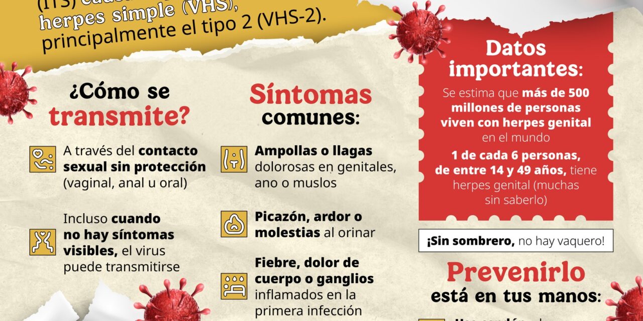 ¿Sabías que el herpes genital puede “dormir” en tu cuerpo durante años sin que lo sepas?
