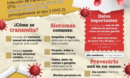 ¿Sabías que el herpes genital puede “dormir” en tu cuerpo durante años sin que lo sepas?