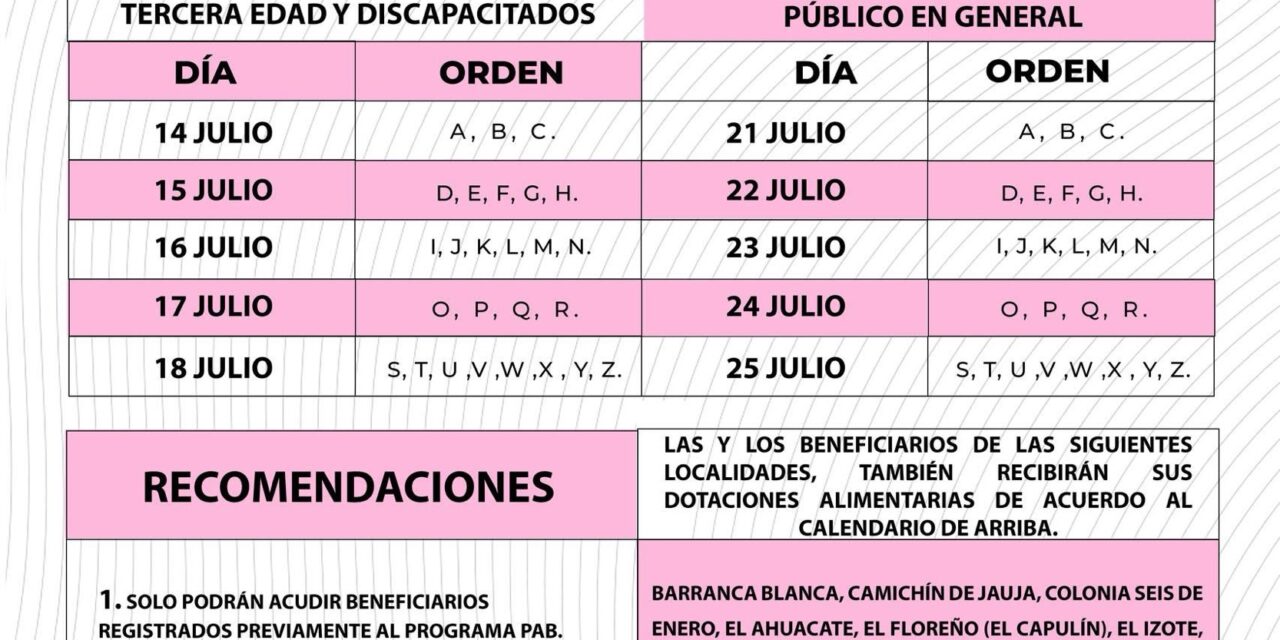 ¡Inicia la entrega del PAB 2025!