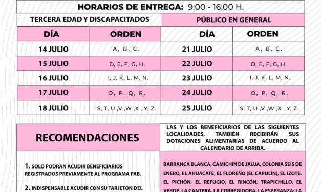 ¡Inicia la entrega del PAB 2025!