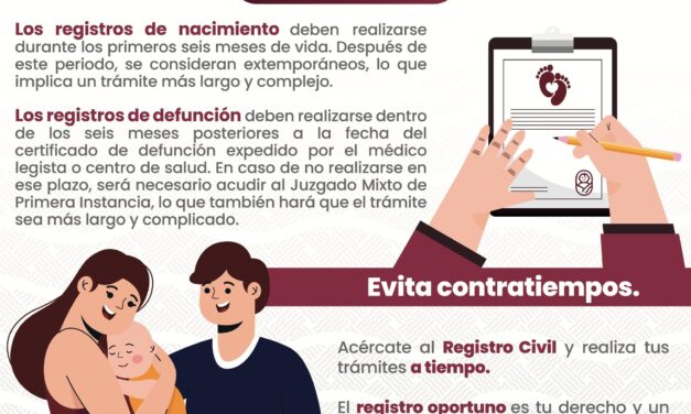 ¡REGISTRA A TIEMPO, EVITA COMPLICACIONES!
