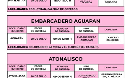 ¡ATENCIÓN FAMILIAS DE LAS COMUNIDADES RURALES DE TEPIC!