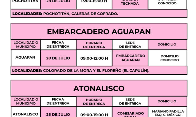 ¡ATENCIÓN FAMILIAS DE LAS COMUNIDADES RURALES DE TEPIC!