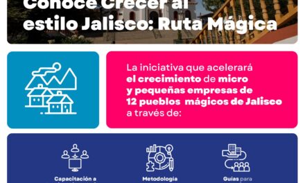 Pueblos Mágicos con rumbo al desarrollo: nace Ruta Mágica en Jalisco