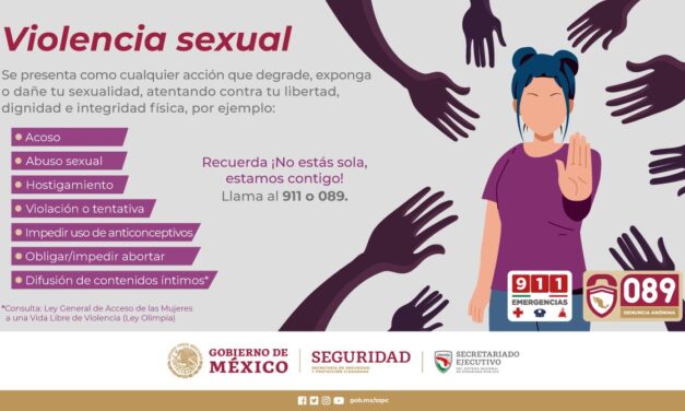ROMPE EL SILENCIO! IDENTIFICA LOS TIPOS DE VIOLENCIA CONTRA LAS MUJERES