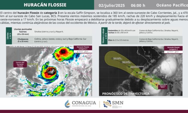FLOSSIE SE ALEJA DE LAS COSTAS DE NAYARIT: LLUVIAS FUERTES Y VIENTOS INTENSOS