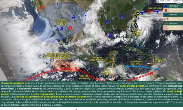 Boletín Hidrométrico y Meteorológico Nayarit – 5 julio 2025
