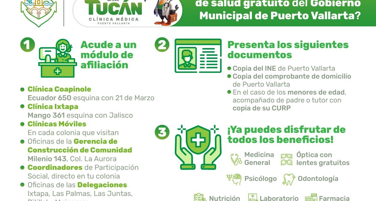 YA VAN MÁS DE 20 MIL AFILIADOS A LAS CLÍNICAS MÉDICAS DR. TUCÁN