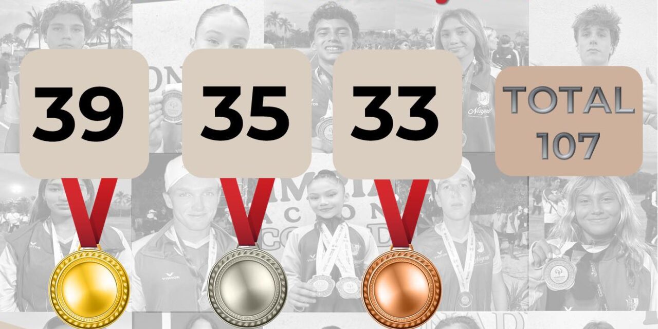 ¡NAYARIT SUPERA LAS 100 MEDALLAS EN LA CONADE 2025!