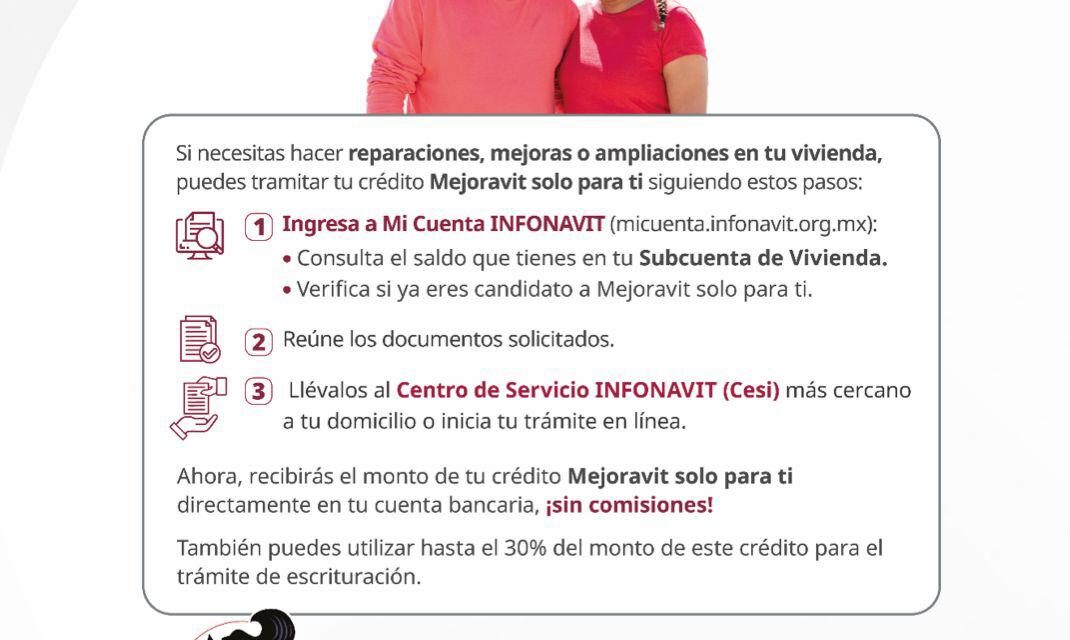 DI ADIÓS AL COYOTAJE Y TOMA EL CONTROL DE TU CRÉDITO MEJORAVIT