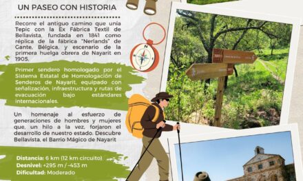 ¡CAMINA LA HISTORIA! DESCUBRE EL PRIMER SENDERO HOMOLOGADO DE NAYARIT