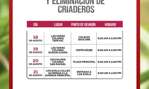COMPROMETIDOS EN LA LUCHA CONTRA EL DENGUE, ¡TODOS A PARTICIPAR!