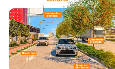 JALISCO AVANZA CON EL NUEVO CORREDOR CARRETERA A CHAPALA