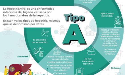 ¡Prevén la Hepatitis A!