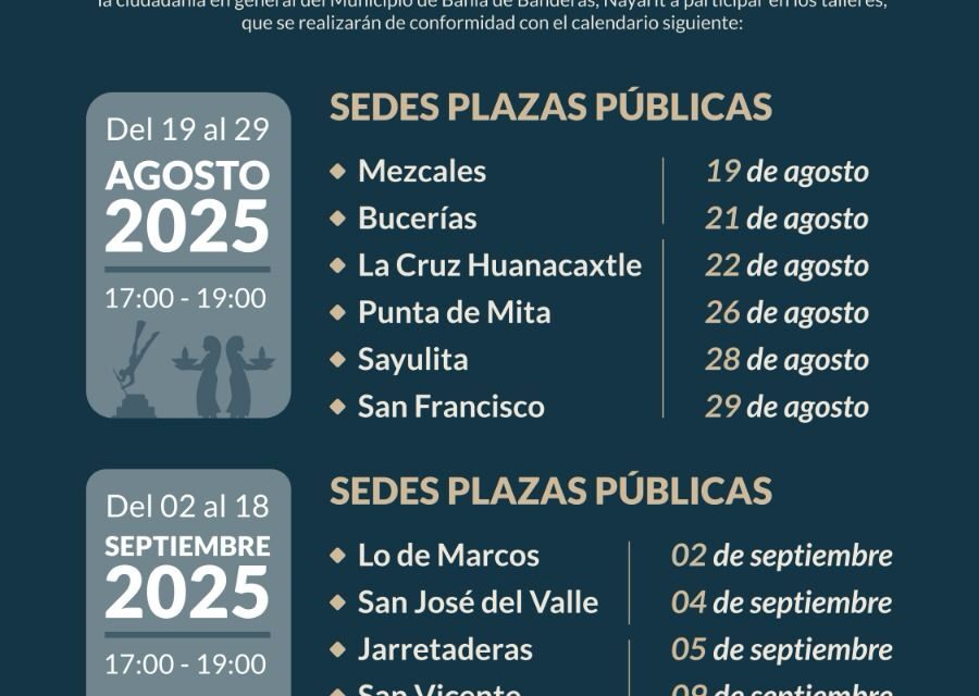 CONVOCAN A CIUDADANÍA DE BAHÍA DE BANDERAS A TALLERES DE PLANEACIÓN URBANA