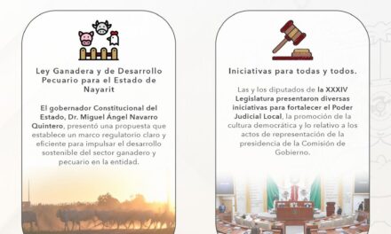 El Congreso de Nayarit, comparte el resumen de los trabajos de la Diputación Permanente