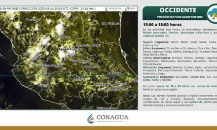Prepara tu paraguas