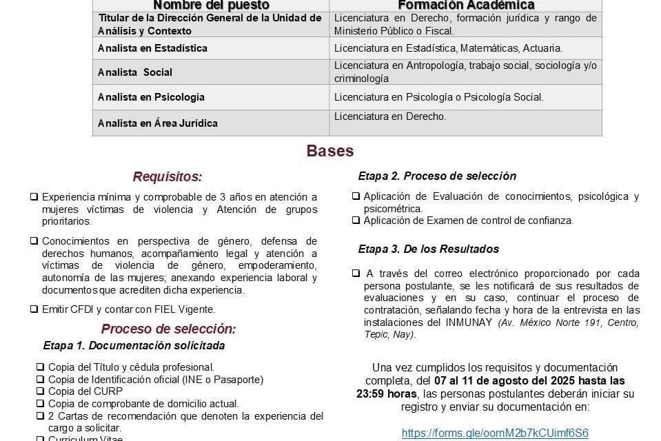 INMUNAY y Gobierno de Nayarit buscan especialistas para atender Declaratoria de Alerta de Género