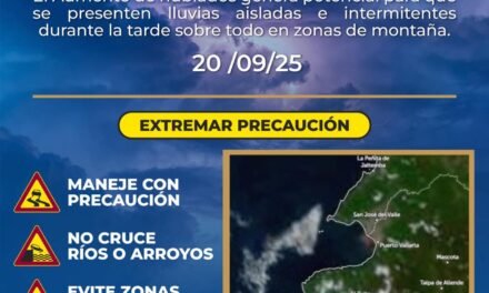 Continuarán las lluvias en Bahía de Banderas