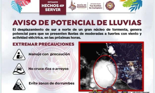 SE PREVÉN LLUVIAS EN BAHÍA DE BANDERAS