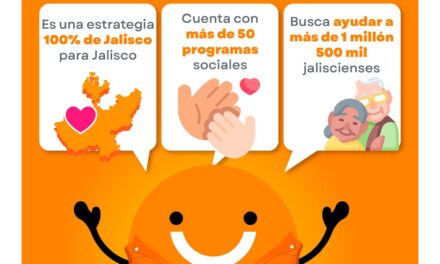 JALISCO ACERCA OPORTUNIDADES Y APOYOS QUE TRANSFORMAN VIDAS