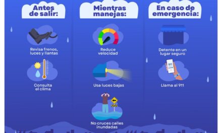 PRECAUCIONES ANTE LLUVIAS