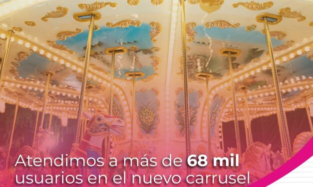 EL CORAZÓN DE NAYARIT UNE A LAS FAMILIAS CON ESPACIOS SEGUROS Y NUEVAS ATRACCIONES