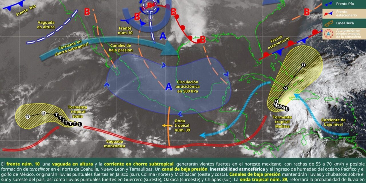 PRONÓSTICO DE LLUVIAS Y ALTAS TEMPERATURAS PARA HOY