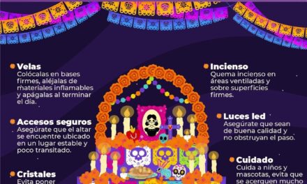 RECOMENDACIONES PARA UN ALTAR DE MUERTOS SEGURO