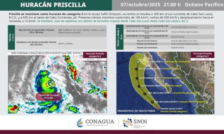 ¡PRISCILLA ALCANZA CATEGORÍA 2!