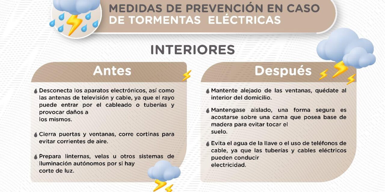 PRECAUCIÓN EN INTERIORES ANTE TORMENTAS ELÉCTRICAS