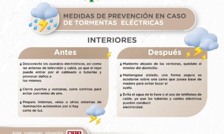 PRECAUCIÓN EN INTERIORES ANTE TORMENTAS ELÉCTRICAS