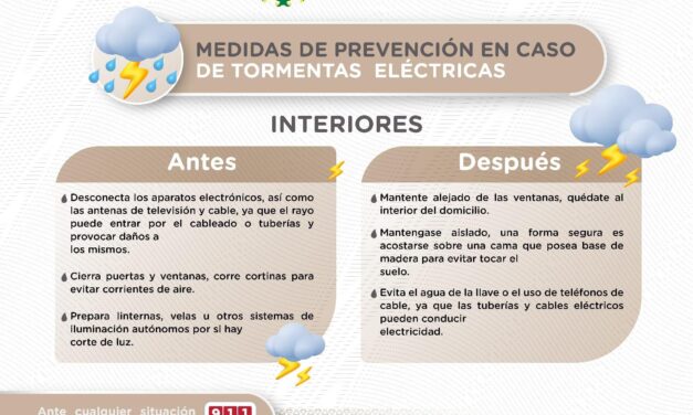 PRECAUCIÓN EN INTERIORES ANTE TORMENTAS ELÉCTRICAS