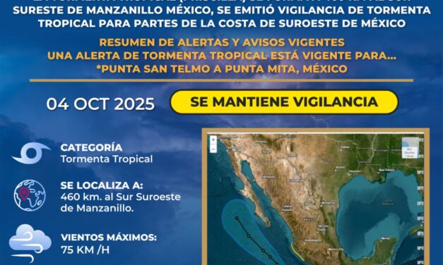 SE FORMA LA TORMENTA TROPICAL #PRISCILLA FRENTE A LAS COSTAS DEL PACÍFICO MEXICANO