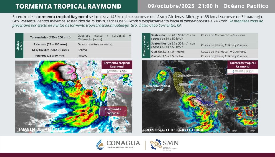 ALERTA POR TORMENTAS TROPICALES RAYMOND Y PRISCILLA EN MÉXICO