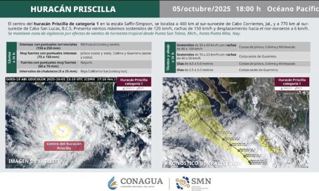 PRISCILLA SE CONVIERTE EN HURACÁN CATEGORÍA 1 FRENTE A LAS COSTAS DE JALISCO