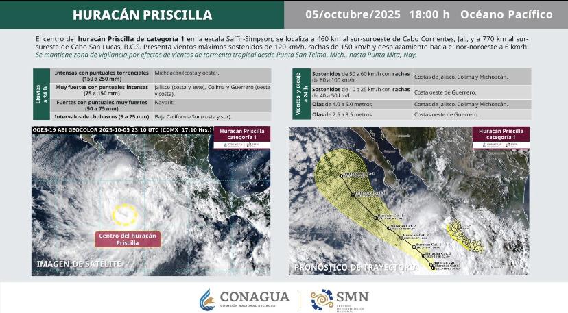 PRISCILLA SE CONVIERTE EN HURACÁN CATEGORÍA 1 FRENTE A LAS COSTAS DE JALISCO