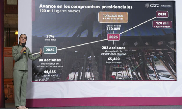 Gobierno de México: En 2026, se crearán 130 nuevas preparatorias en 110 municipios que quedarán cerca de la casa de las y los estudiantes