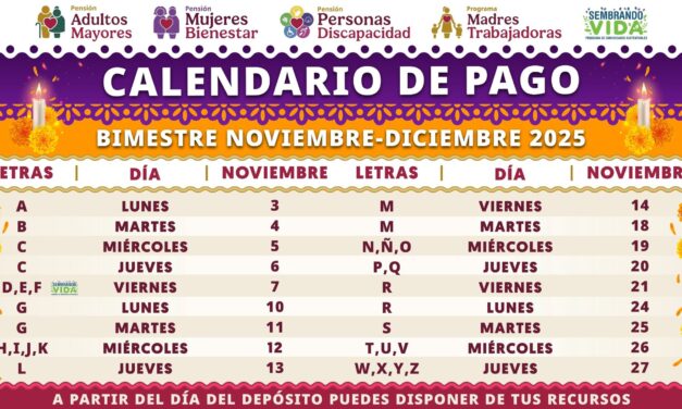 Del 3 al 27 de noviembre, inicia pago de Pensiones y Programas para el Bienestar del bimestre noviembre-diciembre: Ariadna Montiel Reyes