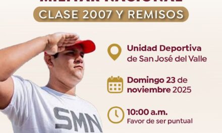 CONVOCATORIA AL SORTEO DEL SERVICIO MILITAR NACIONAL