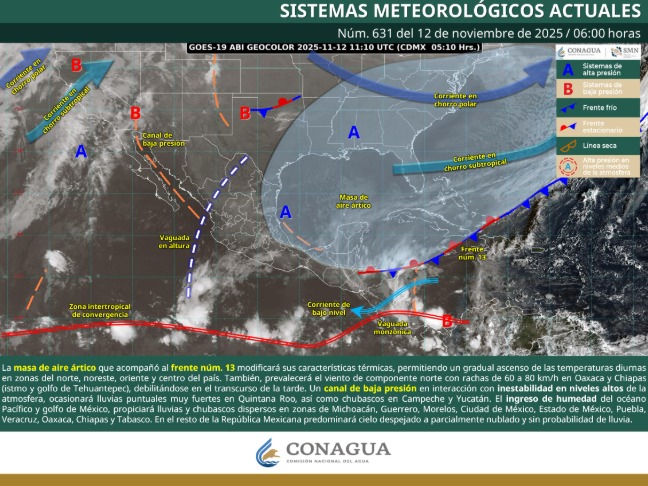 PRONÓSTICO DEL CLIMA: ALTAS TEMPERATURAS Y LLUVIAS AISLADAS