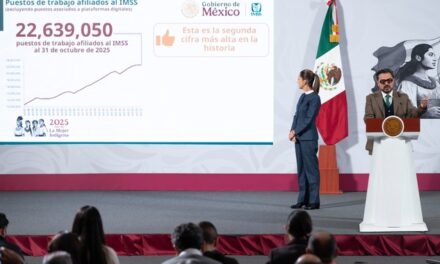 Gobierno de México: Empleo afiliado al IMSS registra cifra récord con 22 millones 639 mil 50 puestos de trabajo al 31 de octubre