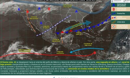PRONÓSTICO DEL CLIMA PARA HOY