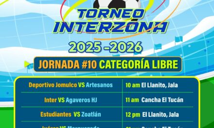 ¡JORNADA #10 DEL TORNEO INTERZONA 2025–2026!