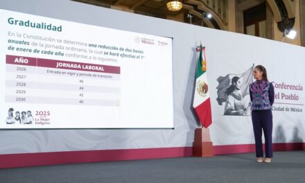 Presidenta Claudia Sheinbaum anuncia proyecto de reforma para la implementación gradual de la jornada laboral de 40 horas