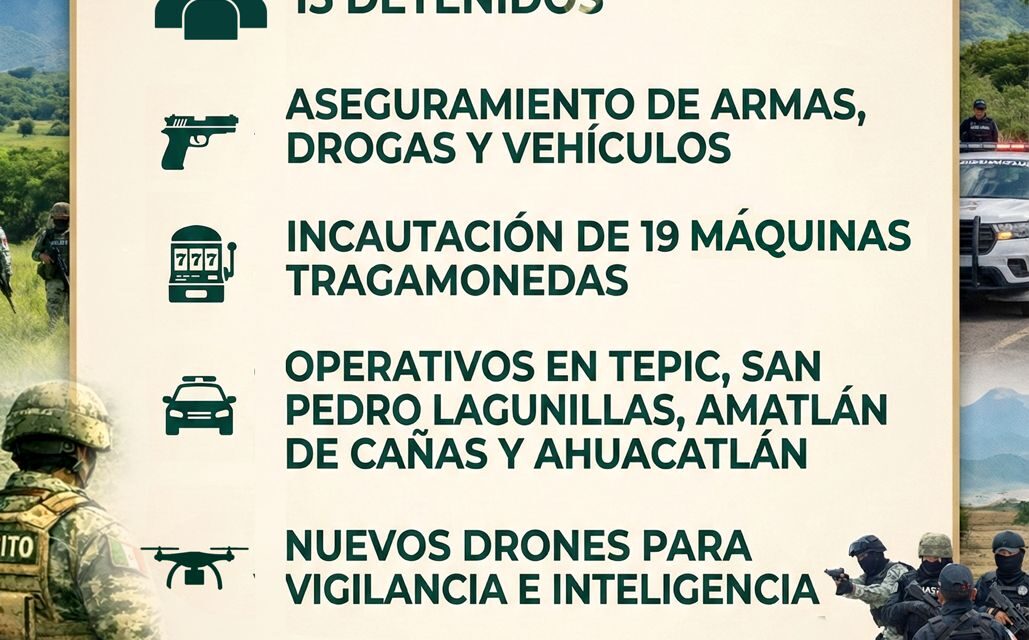 TECNOLOGÍA Y COORDINACIÓN FORTALECEN LA SEGURIDAD EN NAYARIT